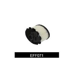 EFF071-ФИЛТЕР ЗА НАФТА